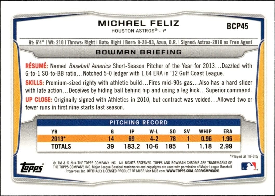 Michael Feliz - Back