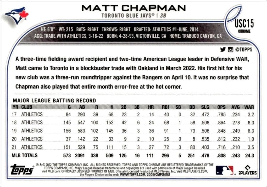 Matt Chapman - Back
