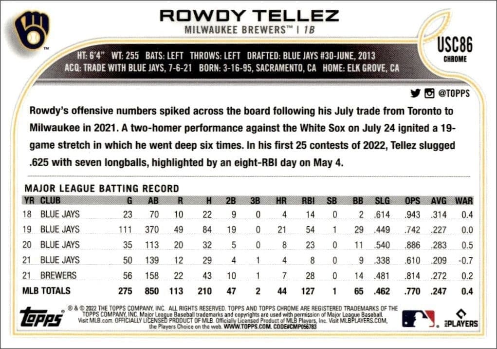 Rowdy Tellez - Back