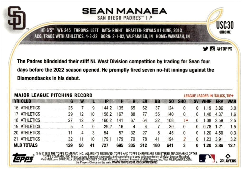 Sean Manaea - Back