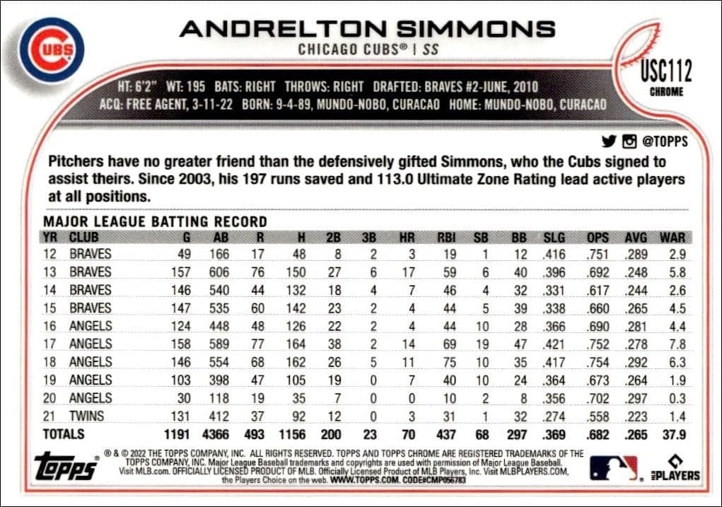 Andrelton Simmons - Back
