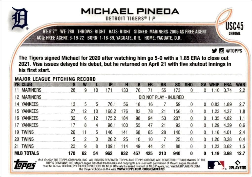 Michael Pineda - Back