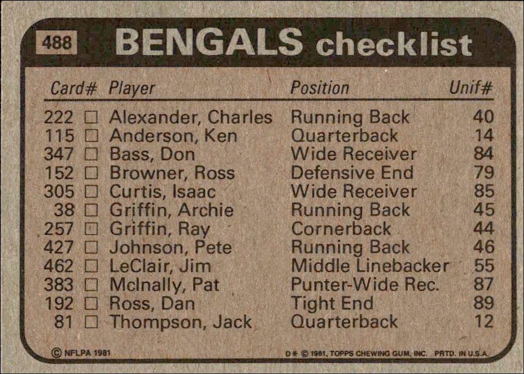 Bengals Checklist - Back
