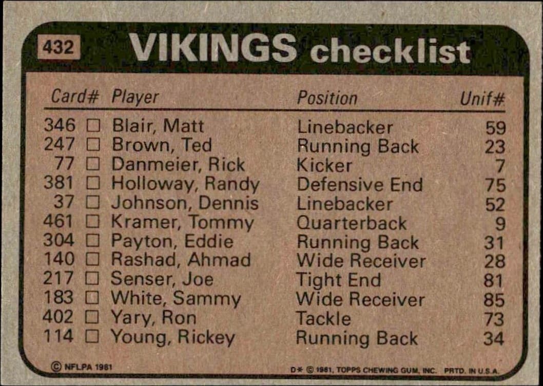 Checklist - Back