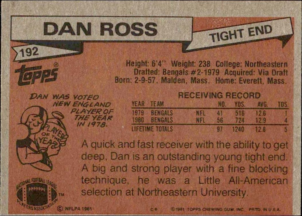 Dan Ross - Back