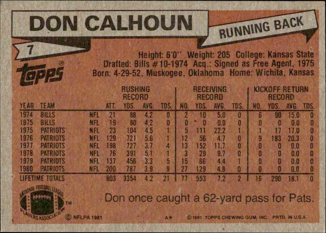 Don Calhoun - Back