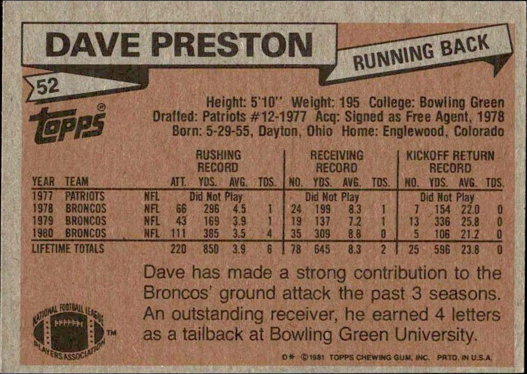 Dave Preston - Back