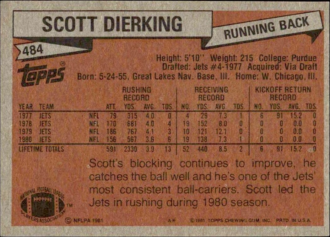 Scott Dierking - Back