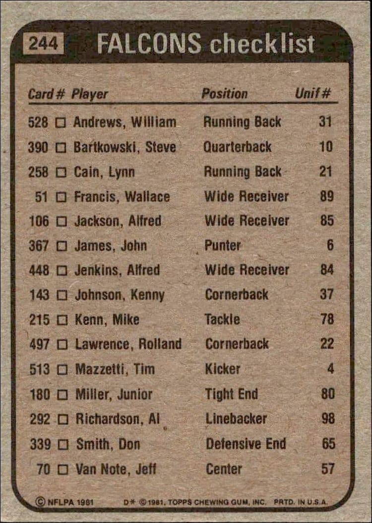 Falcons Checklist - Back