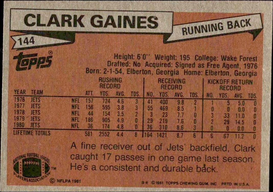 Clark Gaines - Back