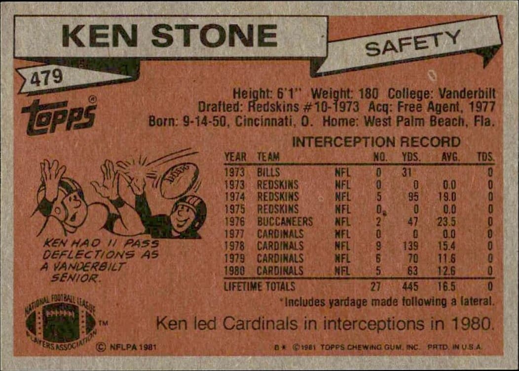 Ken Stone - Back