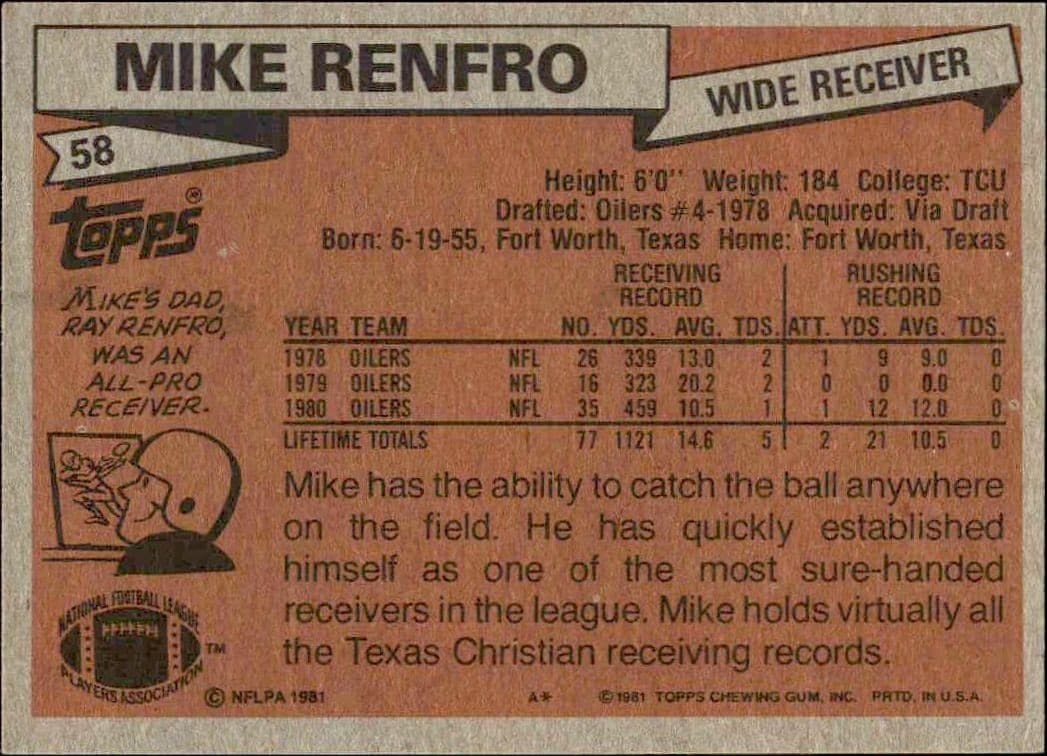 Mike Renfro - Back