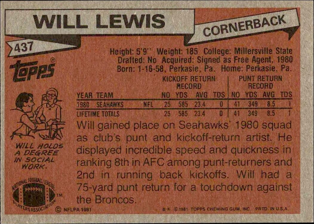 Will Lewis - Back