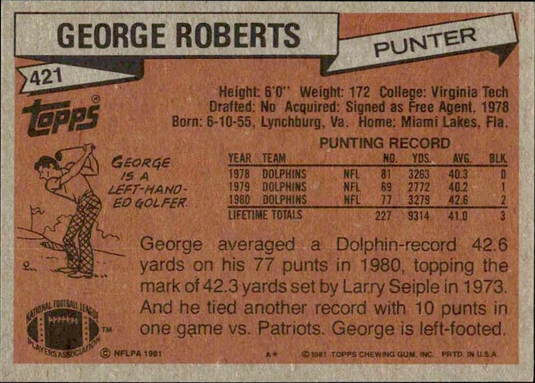 George Roberts - Back