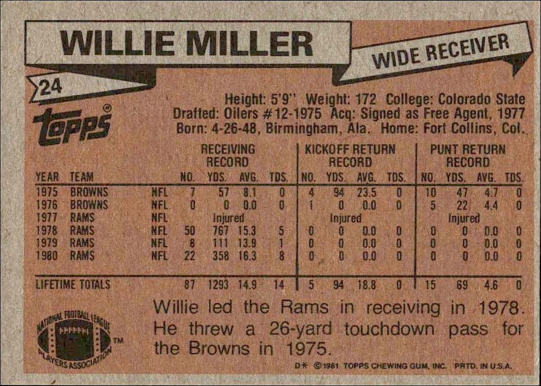 Willie Miller - Back