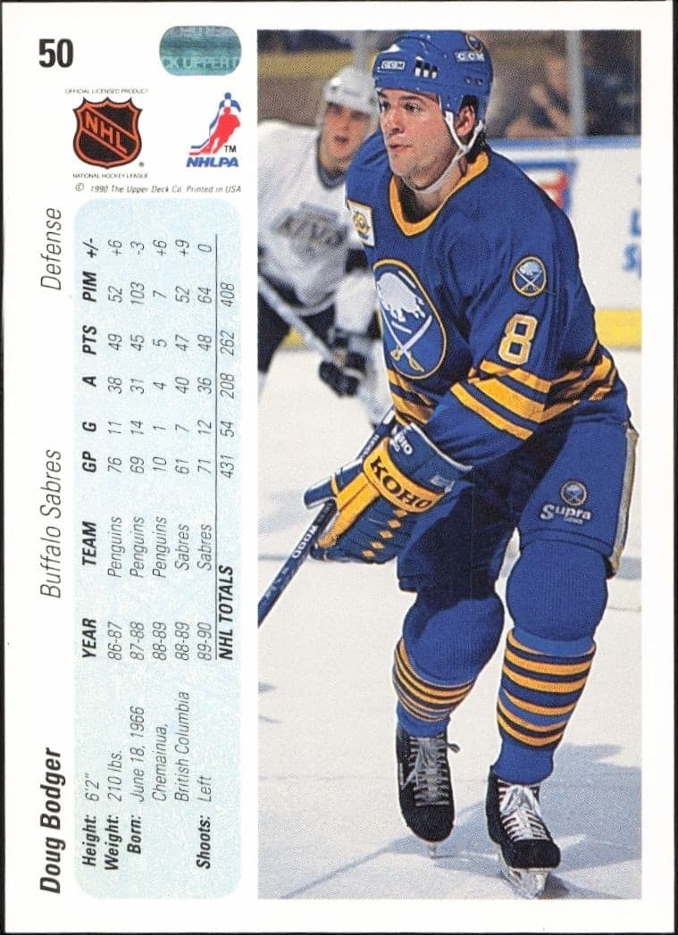 Doug Bodger - Back
