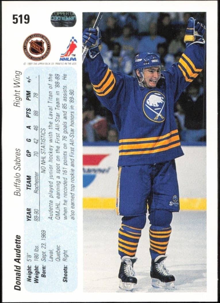 Donald Audette - Back