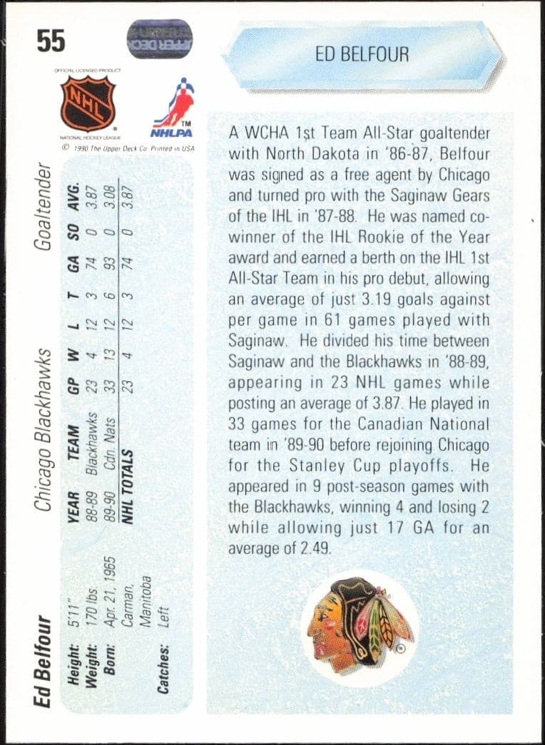Ed Belfour - Back