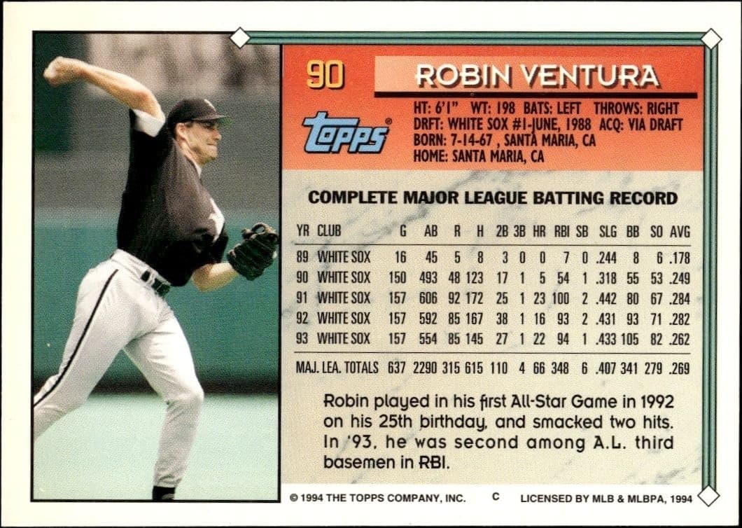 Robin Ventura - Back