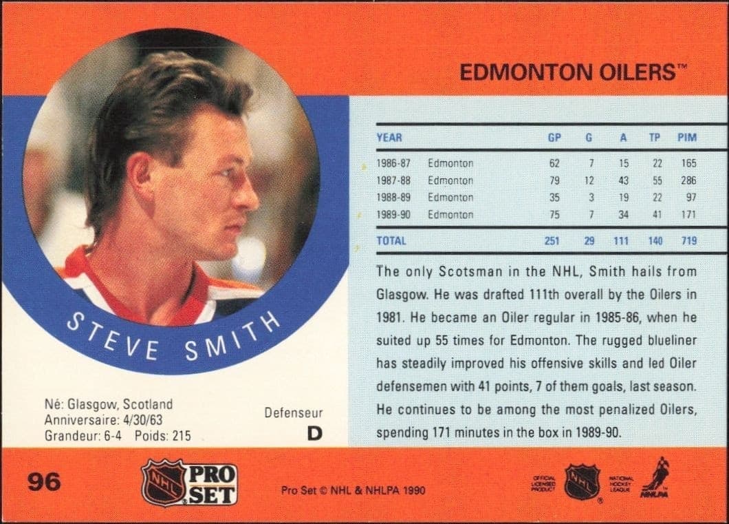 Steve Smith - Back