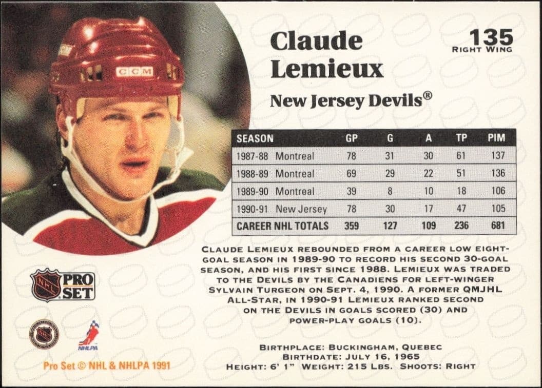 Claude Lemieux - Back