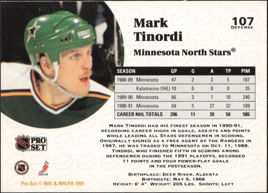 Mark Tinordi - Back
