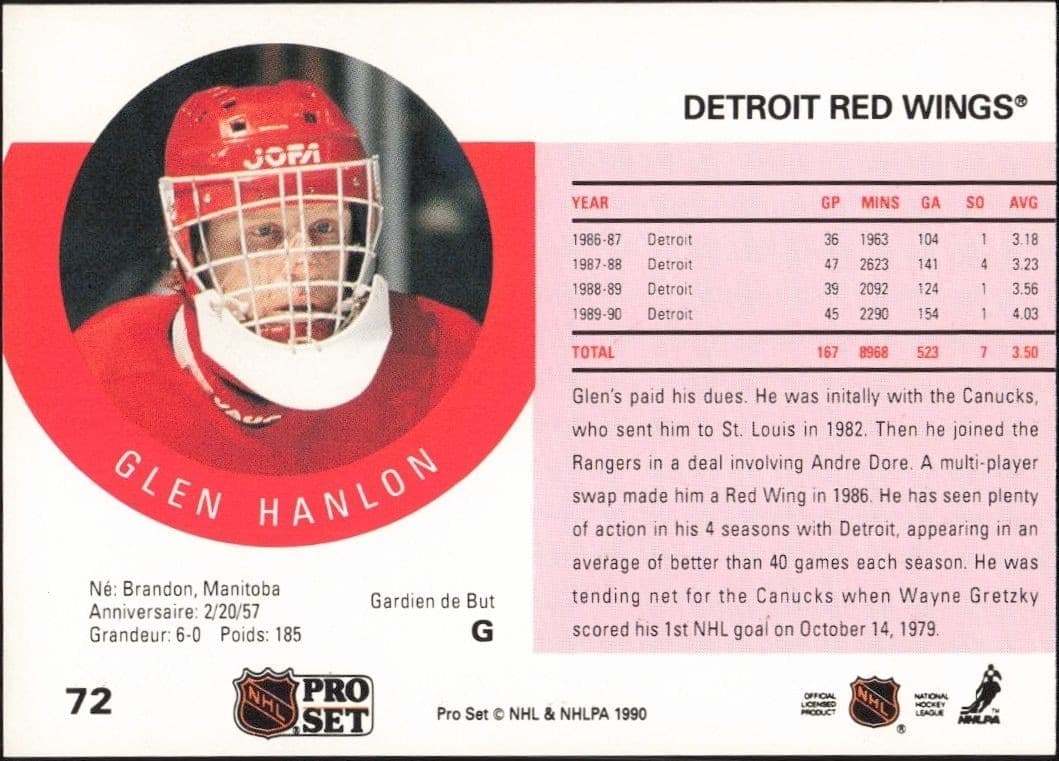 Glen Hanlon - Back