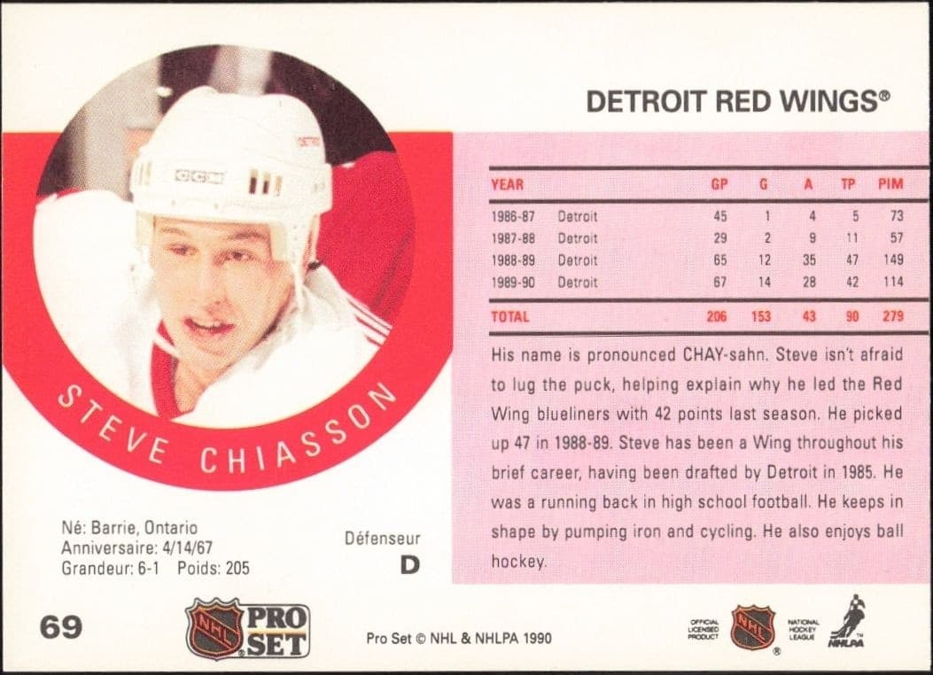 Steve Chiasson - Back