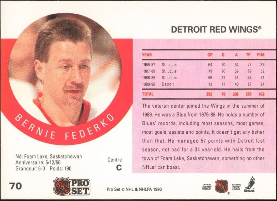Bernie Federko - Back