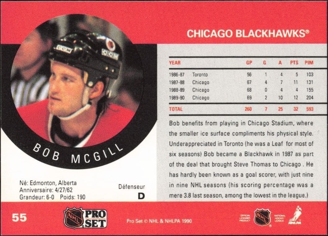 Bob McGill - Back