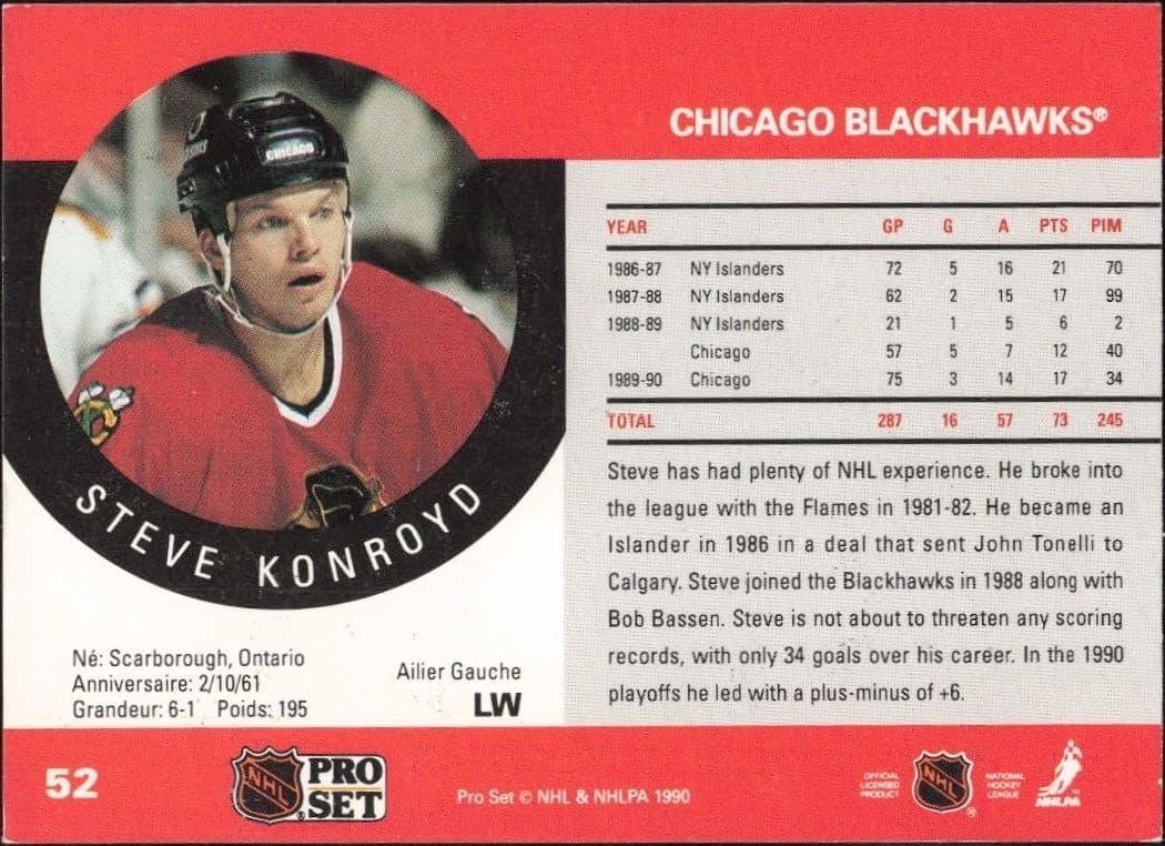 Steve Konroyd - Back