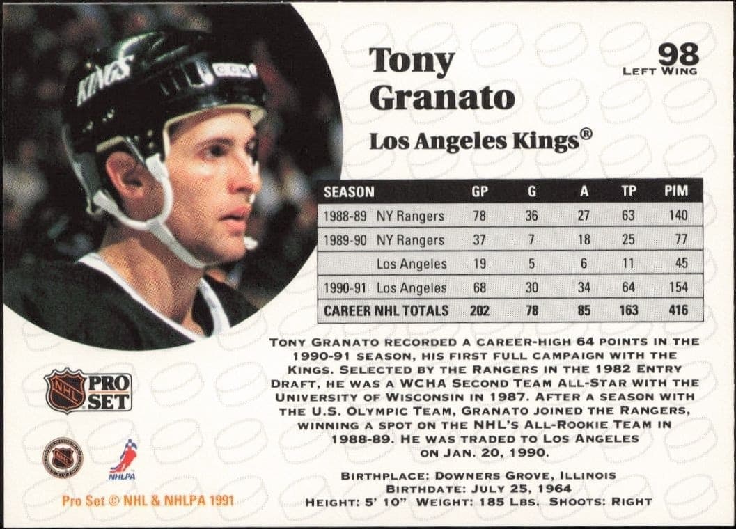 Tony Granato - Back