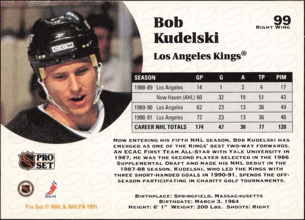 Bob Kudelski - Back
