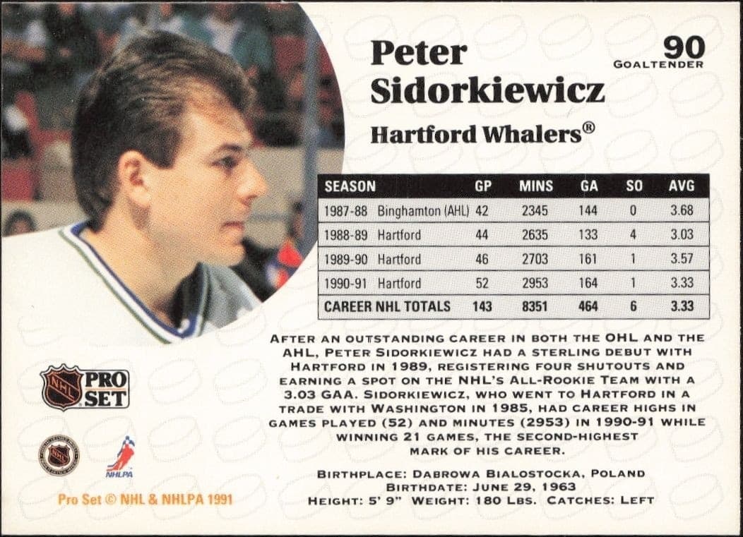 Peter Sidorkiewicz - Back