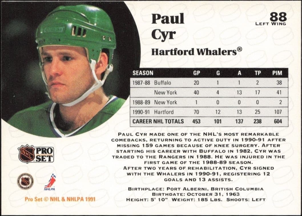Paul Cyr - Back
