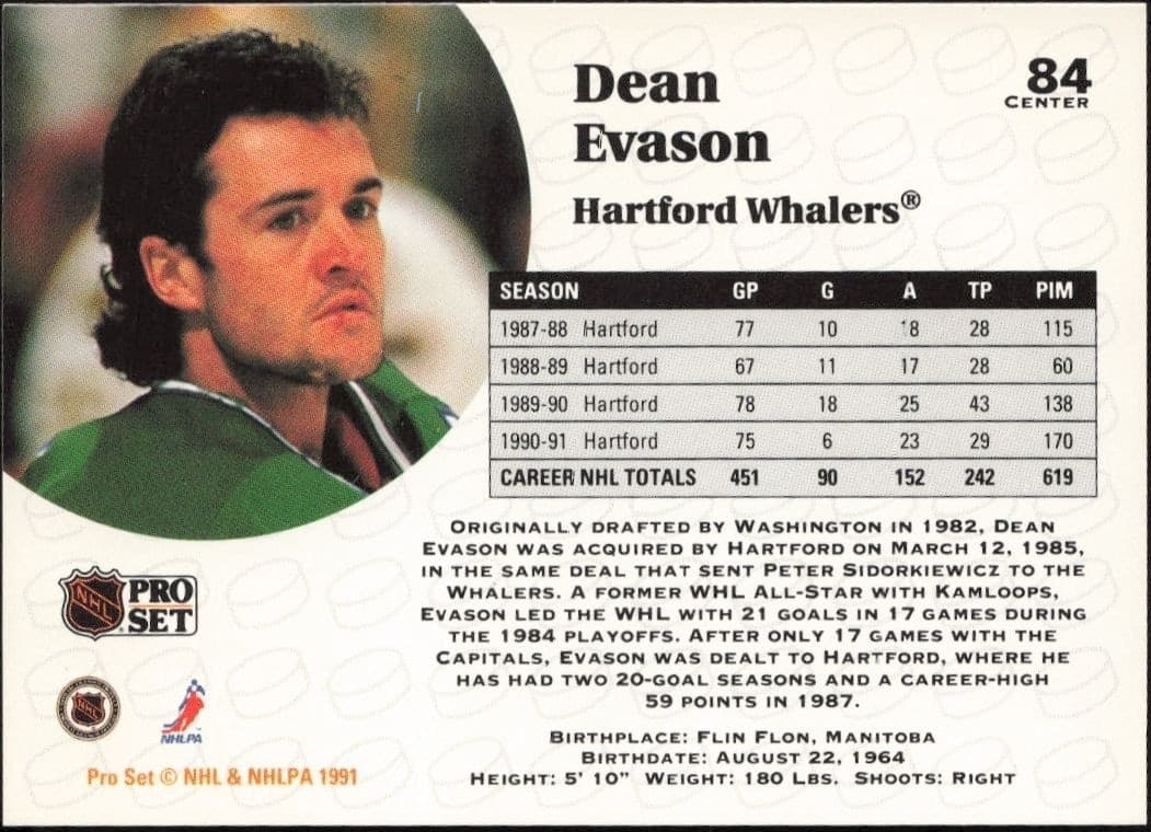 Dean Evason - Back