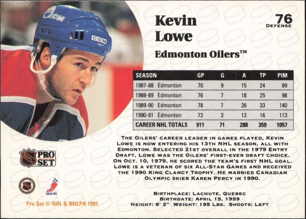 Kevin Lowe - Back