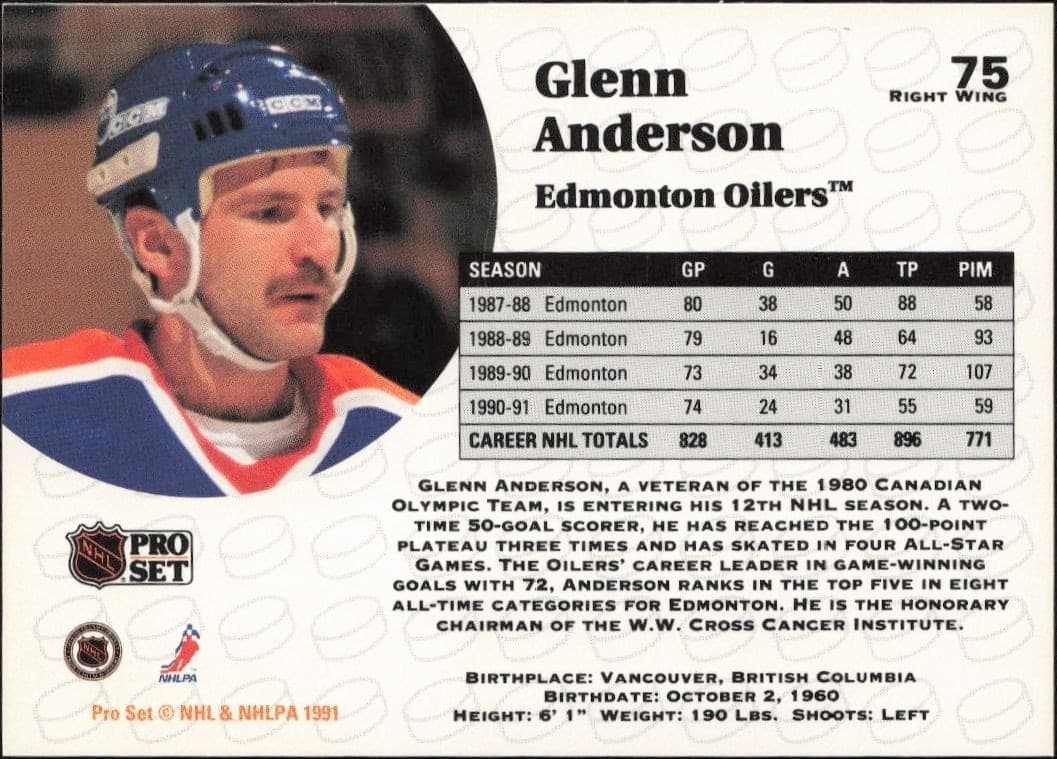 Glenn Anderson - Back