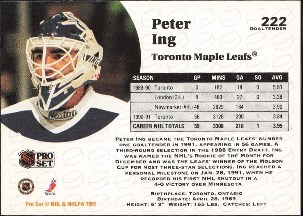 Peter Ing - Back