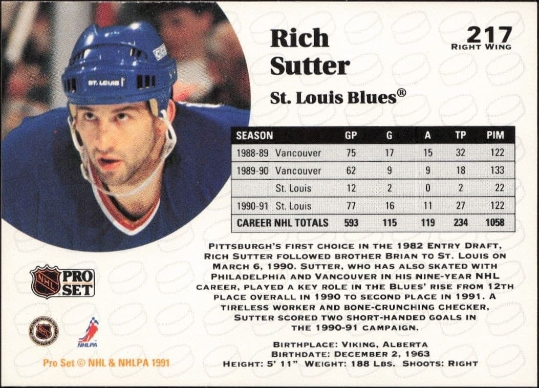 Rich Sutter - Back