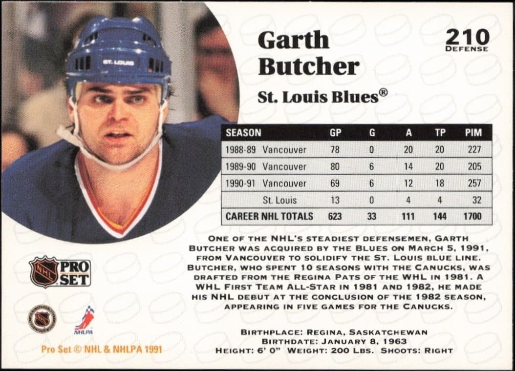 Garth Butcher - Back