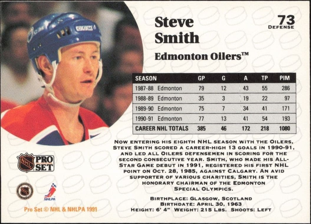 Steve Smith - Back