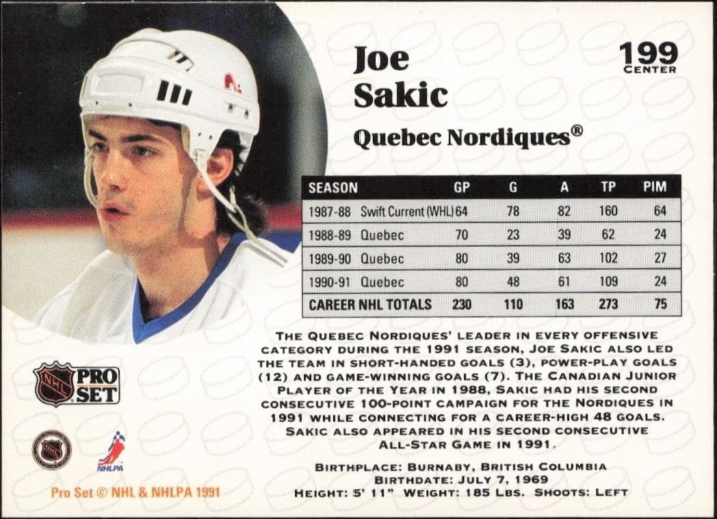 Joe Sakic - Back