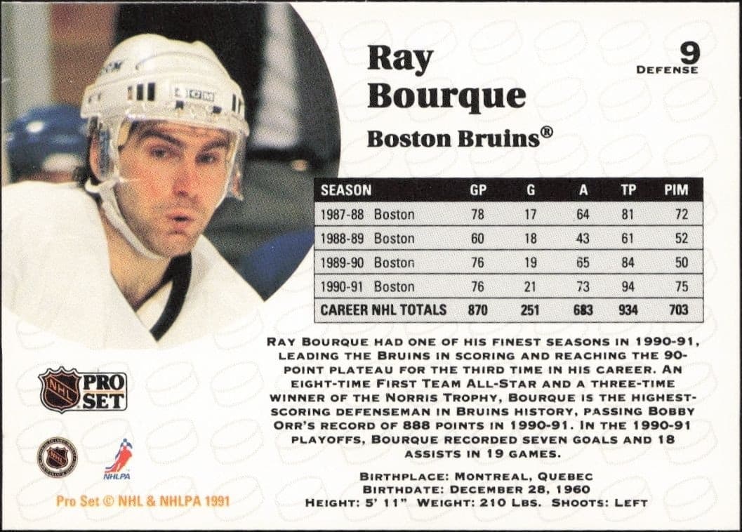 Ray Bourque - Back