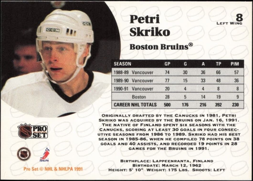 Petri Skriko - Back