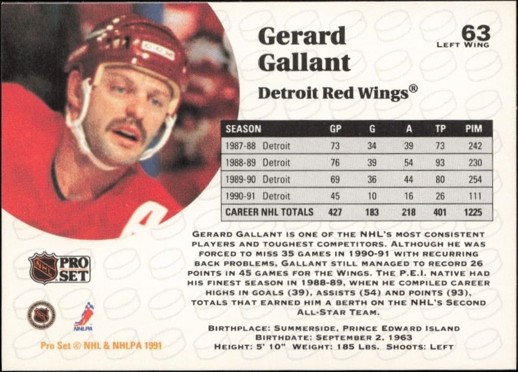 Gerard Gallant - Back