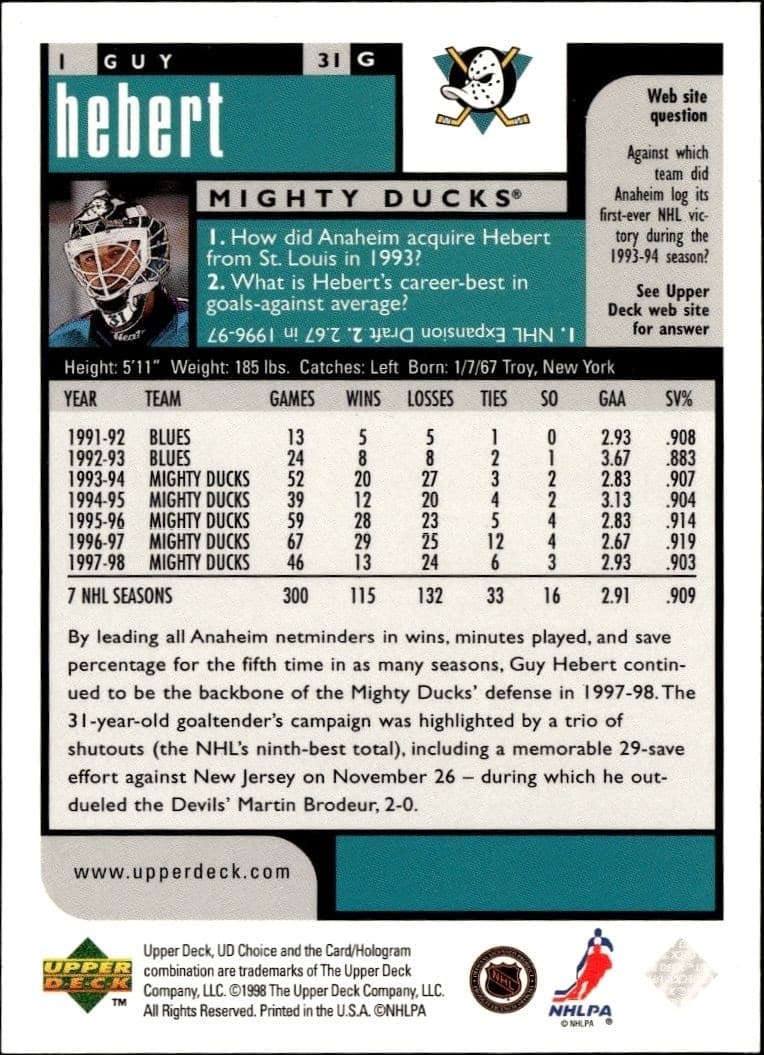 Guy Hebert - Back