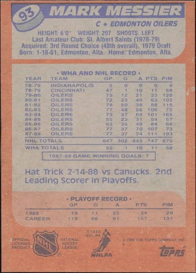 Mark Messier - Back