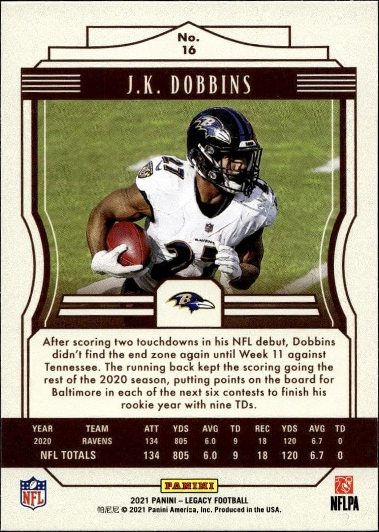 J.K. Dobbins - Back