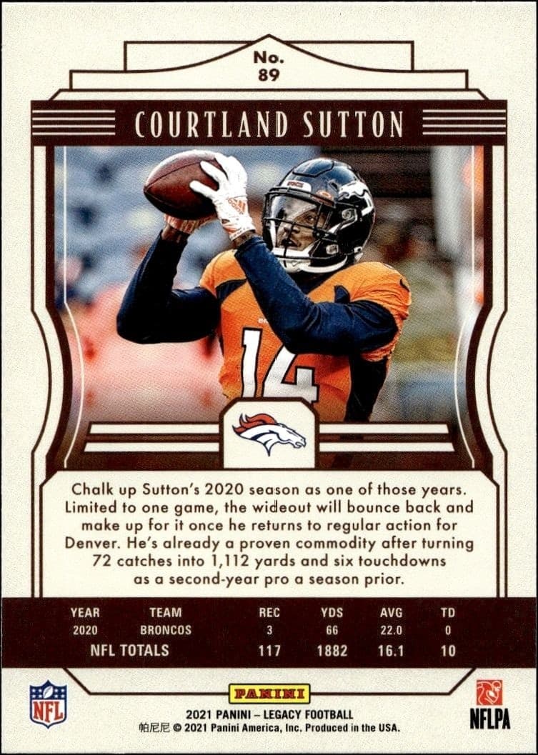 Courtland Sutton - Back